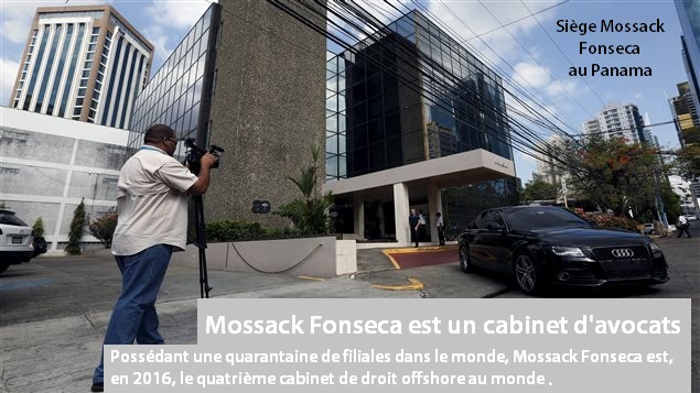 mossack_fonseca_panama